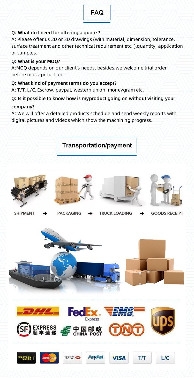 Suministro de f&aacute;brica DIN6926 Acero inoxidable 304 316 Tuerca con reborde hexagonal de bloqueo de nailon